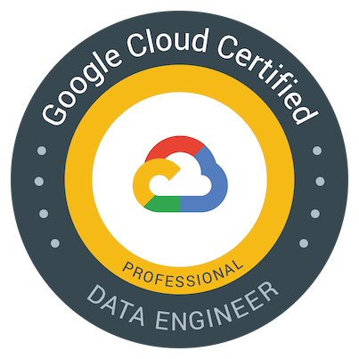 Google Cloud certified partner
