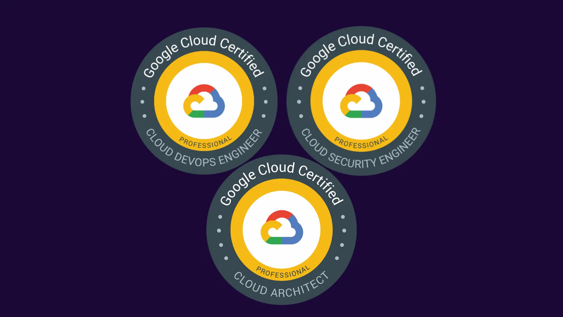 Google Cloud Platform certificates